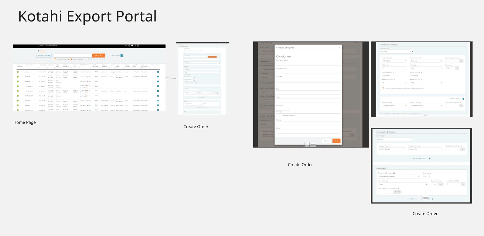 UX challenge: 27 systems and 4 portals