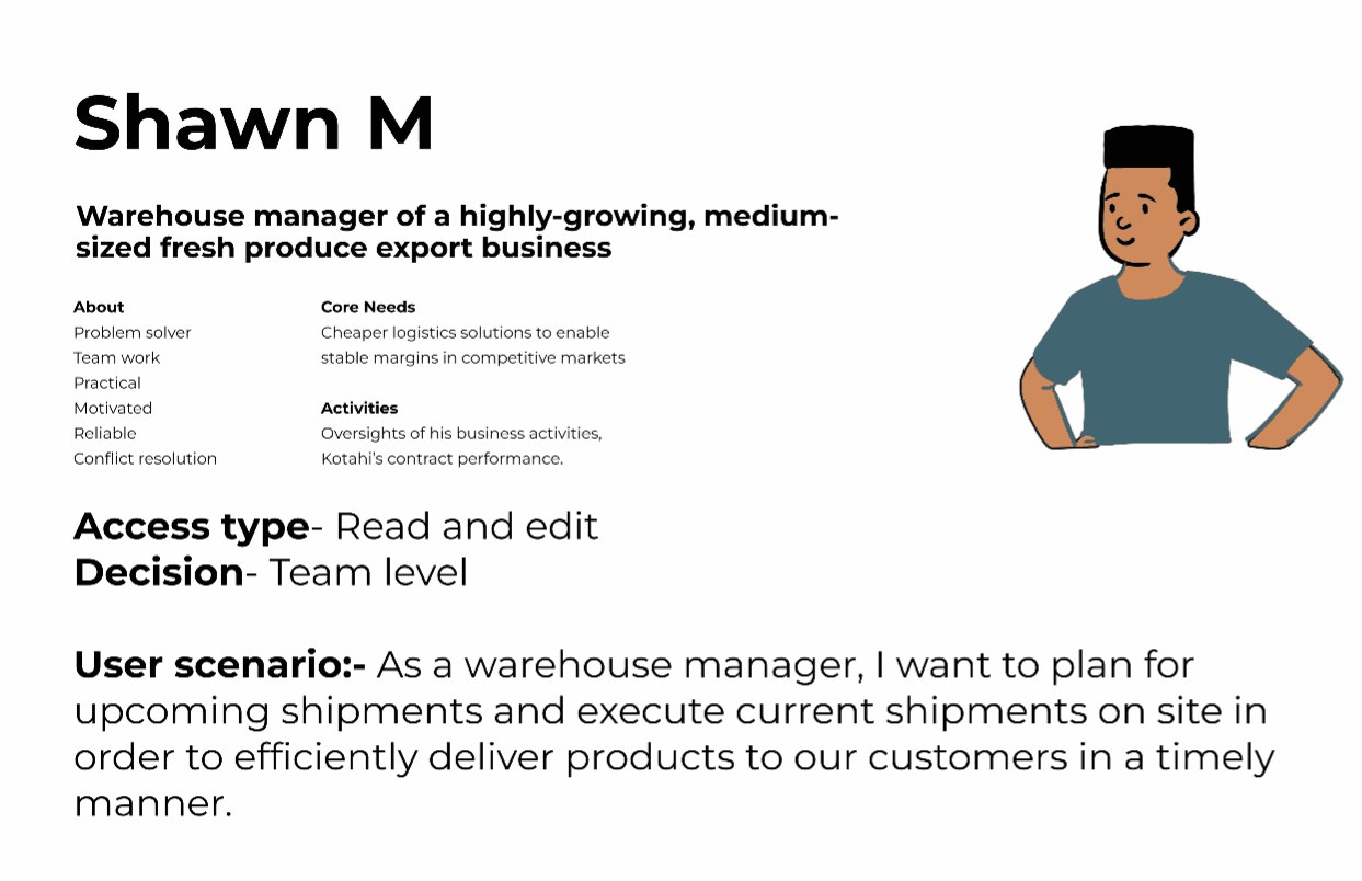 User persona