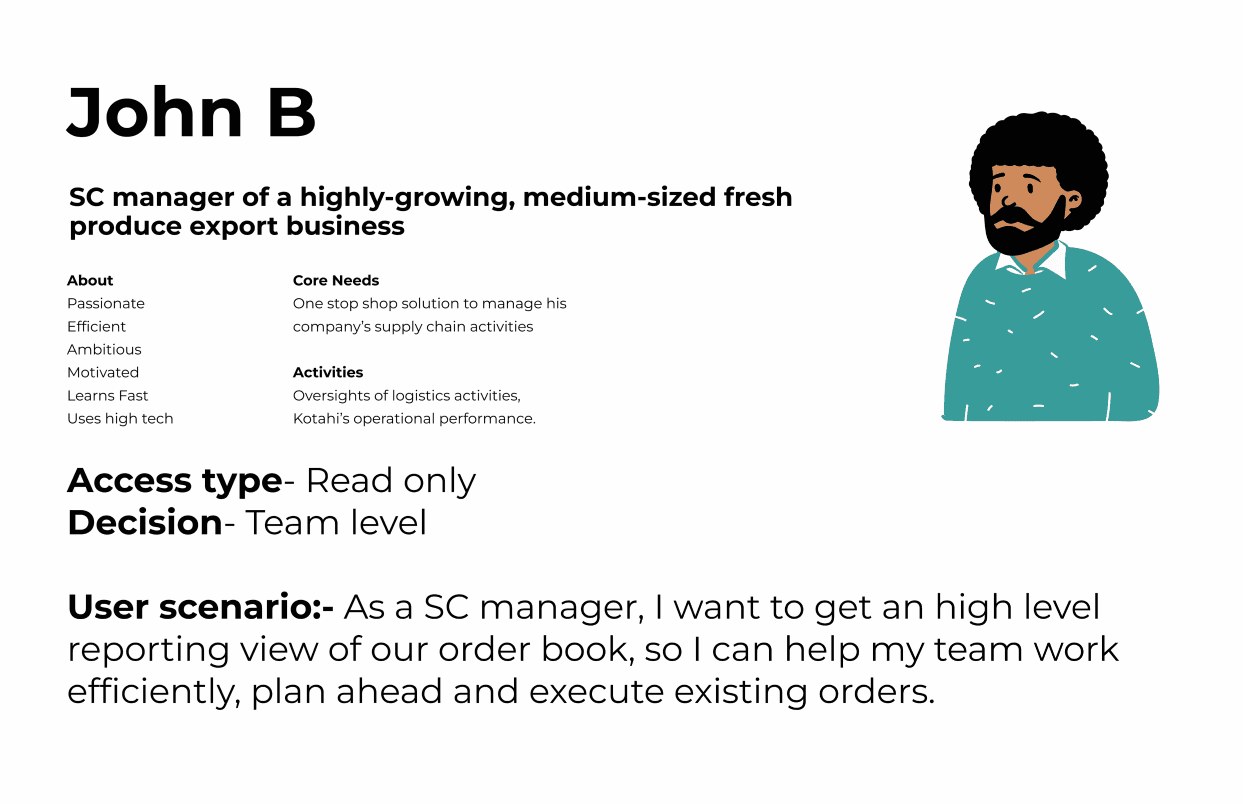 Secondary user persona