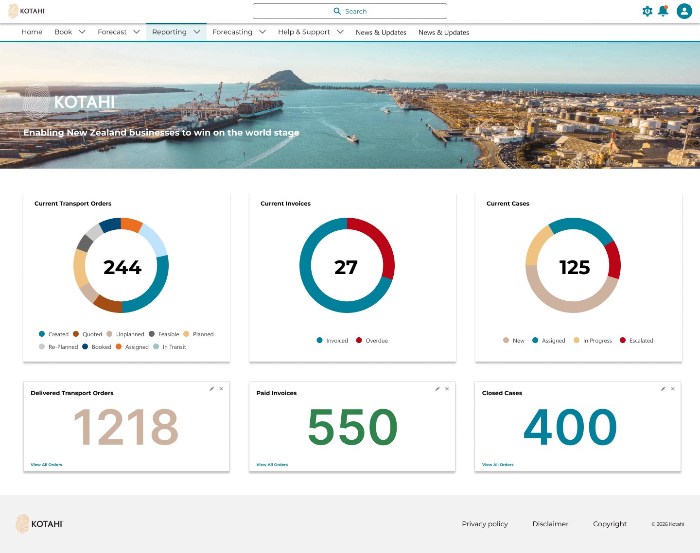 Customer portal