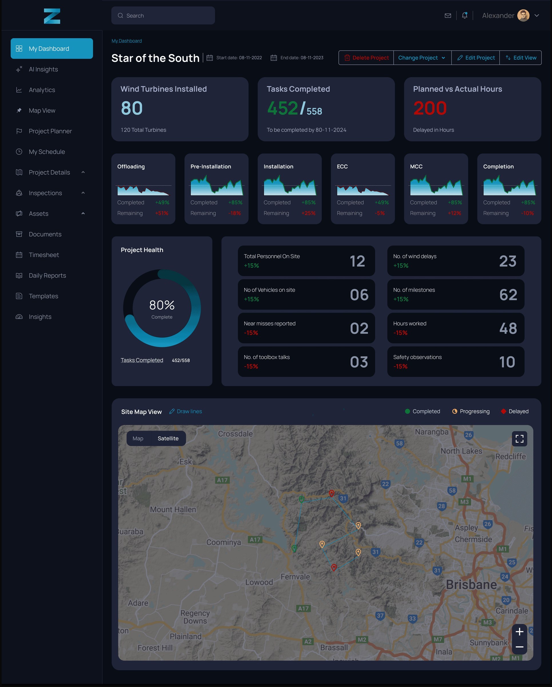 Redesigned Zendit dashboard: Star of the South with phase cards, project health and site map